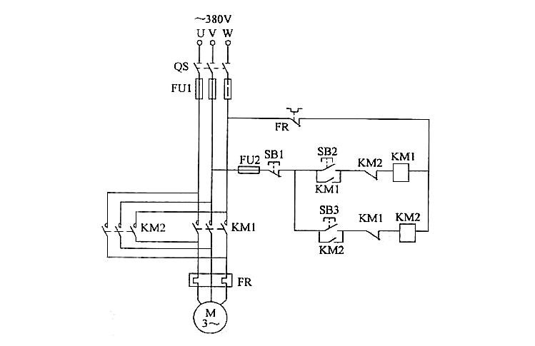 三相異步電動(dòng)機(jī)正反控制原理 三相異步電動(dòng)機(jī)正反控制原理