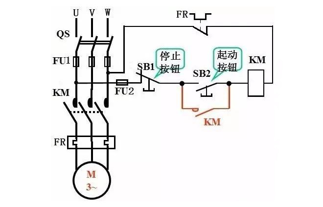 三相異步電動(dòng)機(jī)連續(xù)控制 三相異步電動(dòng)機(jī)連續(xù)控制