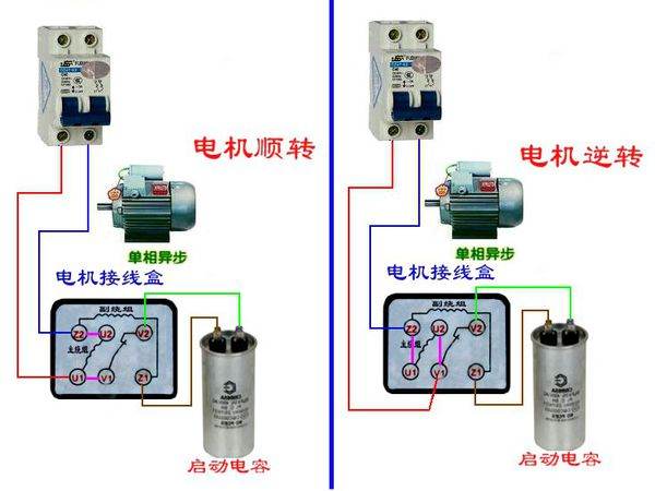 單相異步電動(dòng)機(jī)正反轉(zhuǎn)接線 單相異步電動(dòng)機(jī)正反轉(zhuǎn)接線