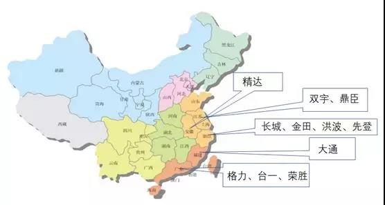 漆包線廠家分布 漆包線廠家分布
