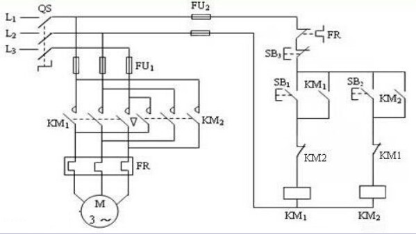 異步電機(jī)正反轉(zhuǎn)控制電路 異步電機(jī)正反轉(zhuǎn)控制電路