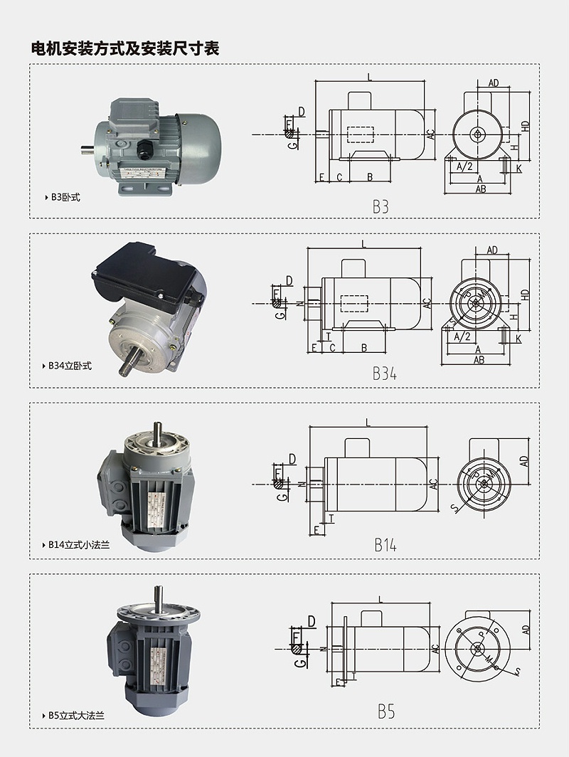 力矩電機(jī)安裝方式 力矩電機(jī)安裝方式